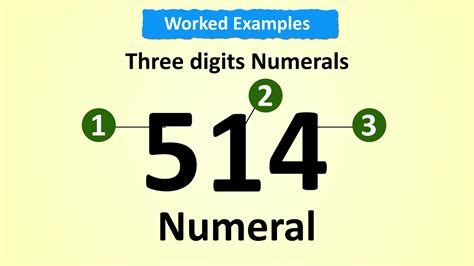 3 digit 10 means in ekart